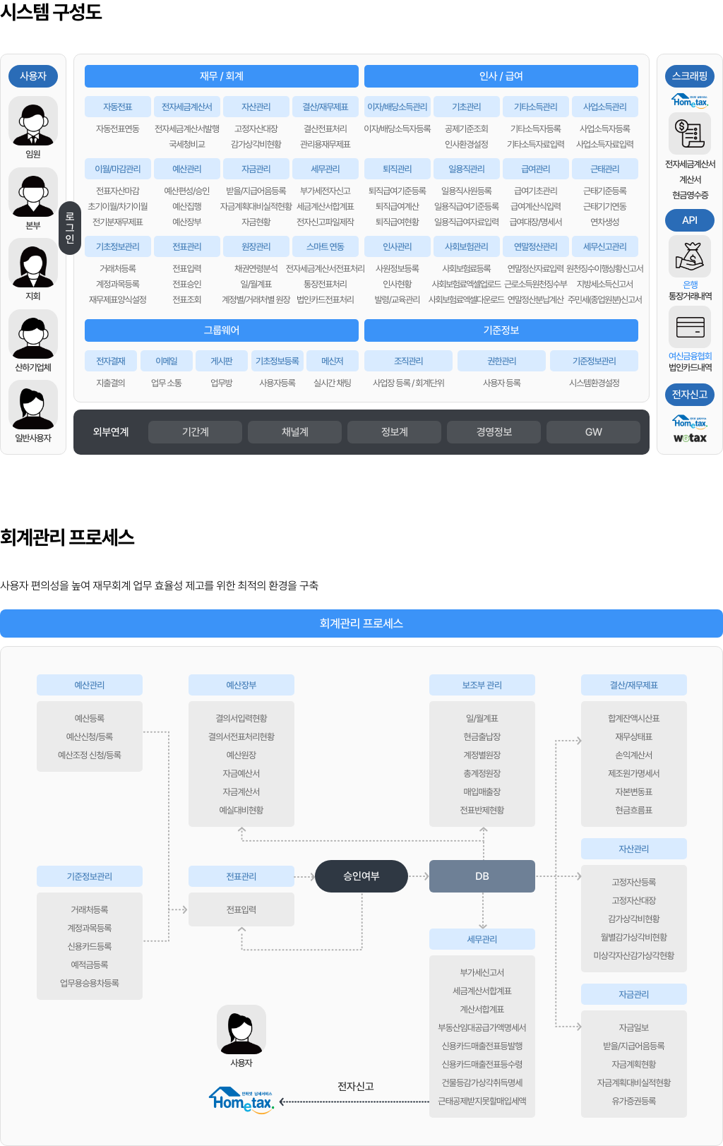 제니스X - 제품 설명 이미지 2