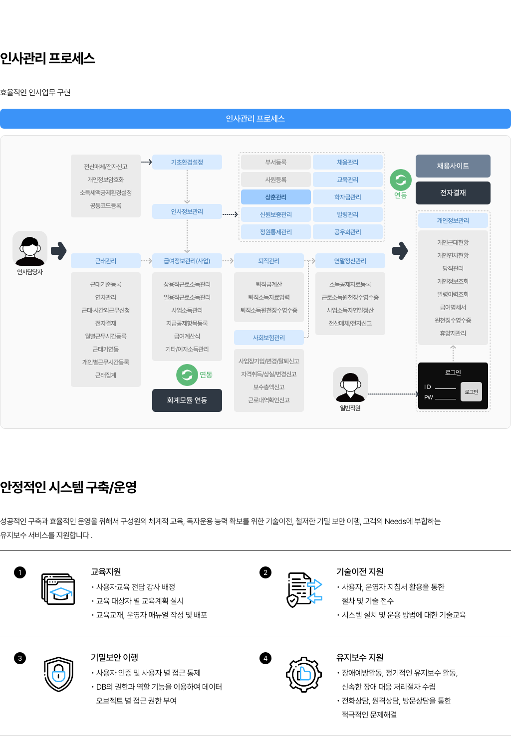 제니스X - 제품 설명 이미지 3