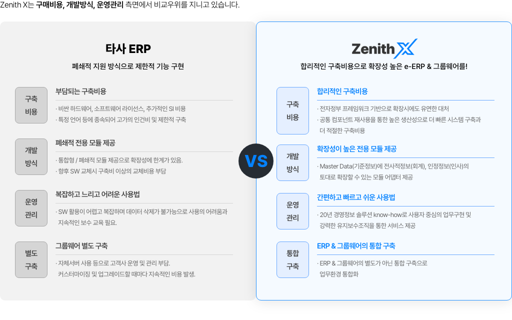 제니스X - 제품 설명 이미지 2_1